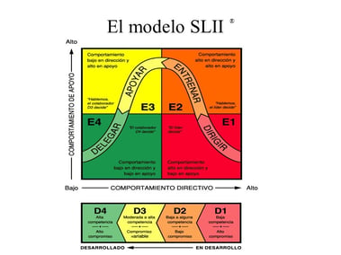 gráfico-blog